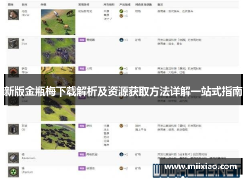 新版金瓶梅下载解析及资源获取方法详解一站式指南 新版金瓶梅下载解析及资源获取方法详解一站式指南